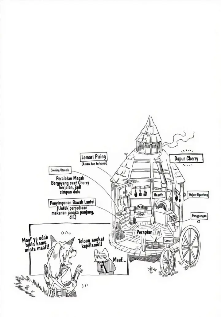 image-komik-once-divorced-fox-and-travel-meals-chapter-1-35/36