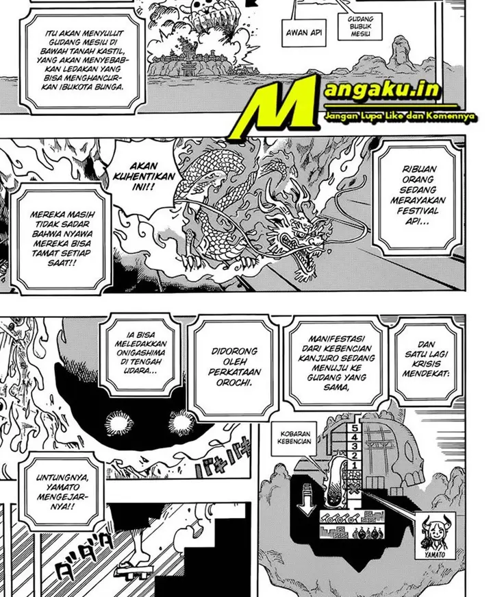 image-komik-one-piece-chapter-1036-8/21