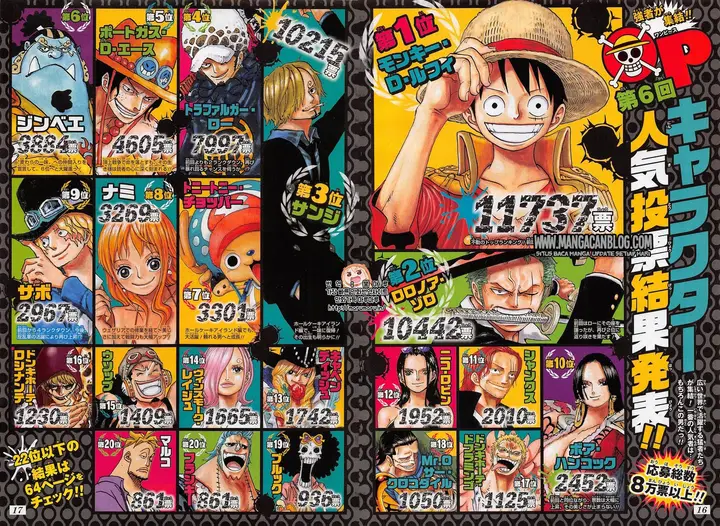 image-komik-one-piece-chapter-874-1/19