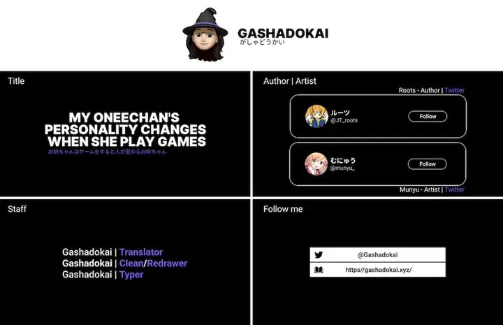 image-komik-onee-chan-wa-game-o-suruto-hito-ga-kawaru-onee-chan-chapter-4-9/11