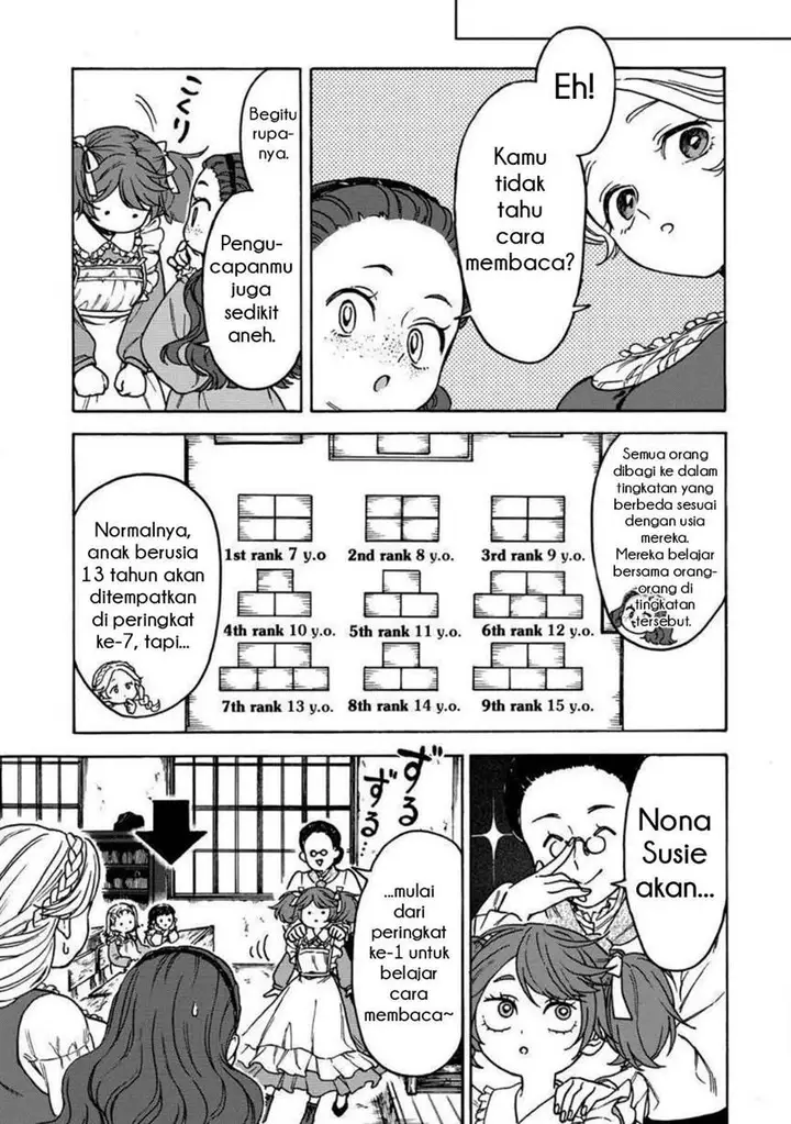 image-komik-onna-chara-de-isekai-teni-shite-cheat-ppoi-kedo-zako-chara-no-de-medatazu-heiwa-na-shomin-wo-mezahimasu-chapter-5.2-3/15