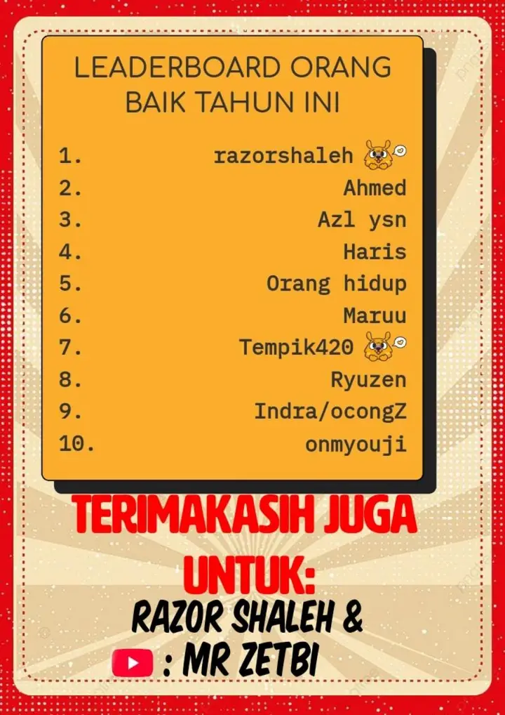 image-komik-ore-ni-trauma-wo-ataeta-joshi-tachi-ga-chirachira-mitekuru-kedo-zannen-desu-ga-teokure-desu-chapter-25-40/42