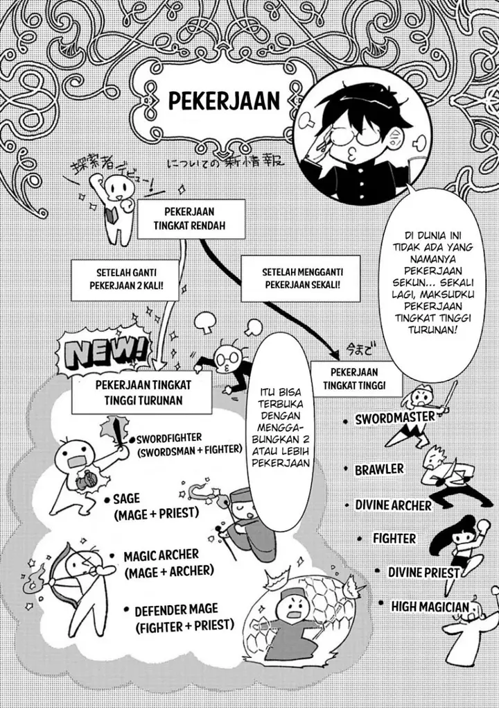 image-komik-ore-yuusha-janai-desu-kara-vr-sekai-no-chouten-ni-kunrin-seshi-otoko-tenseishi-level-1-no-mushoku-kara-restart-suru-chapter-12-1/24