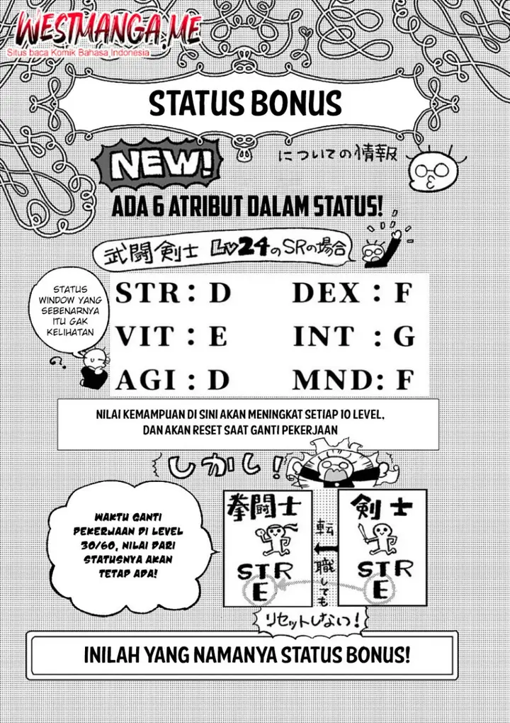 image-komik-ore-yuusha-janai-desu-kara-vr-sekai-no-chouten-ni-kunrin-seshi-otoko-tenseishi-level-1-no-mushoku-kara-restart-suru-chapter-12-3/24