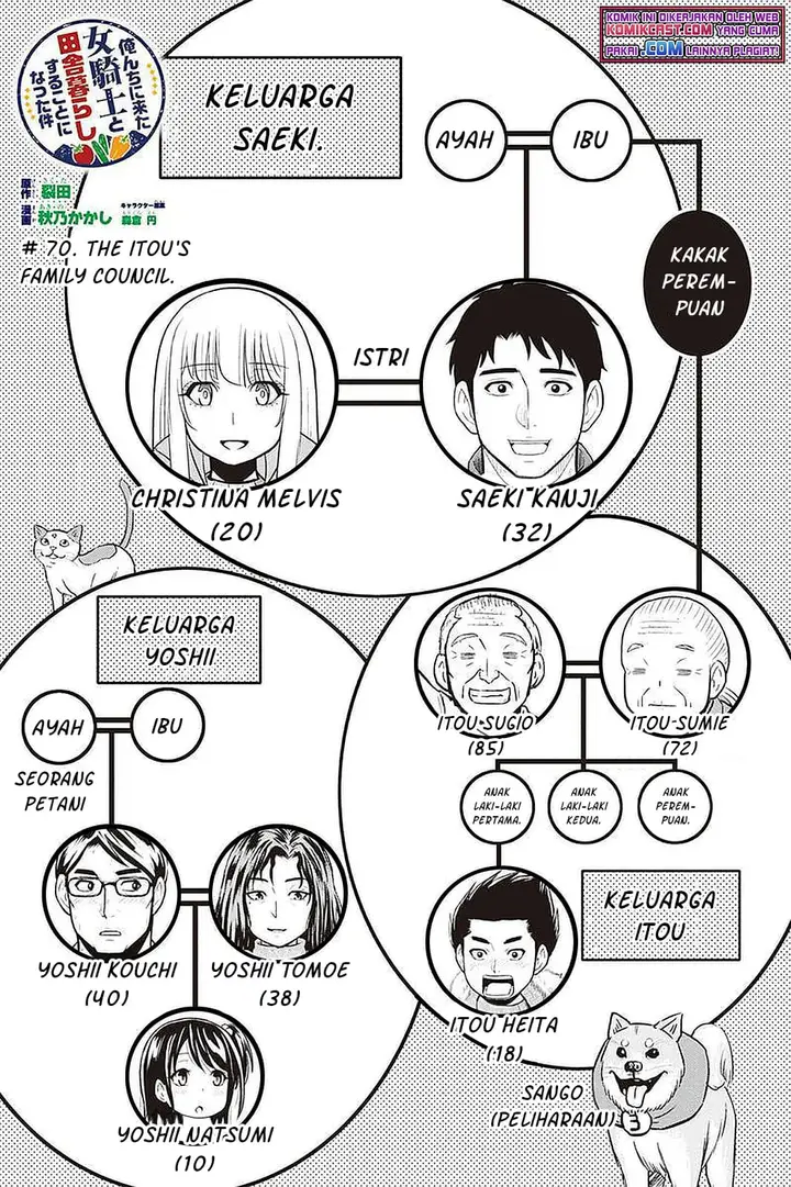 image-komik-orenchi-ni-kita-onna-kishi-to-inakagurashi-suru-koto-ni-natta-ken-chapter-70-0/19
