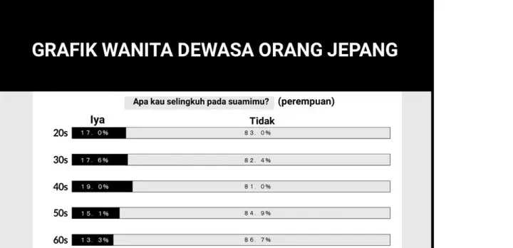 image-komik-osananetori-suki-datta-osananajimi-chapter-01-27/143