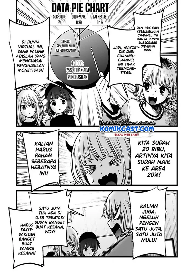 image-komik-oshi-no-ko-chapter-69-2/20