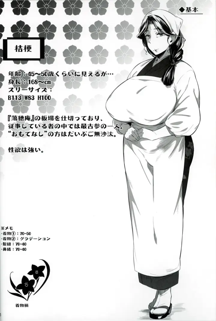 image-komik-oshinagaki-kikyou-chapter-01-19/25