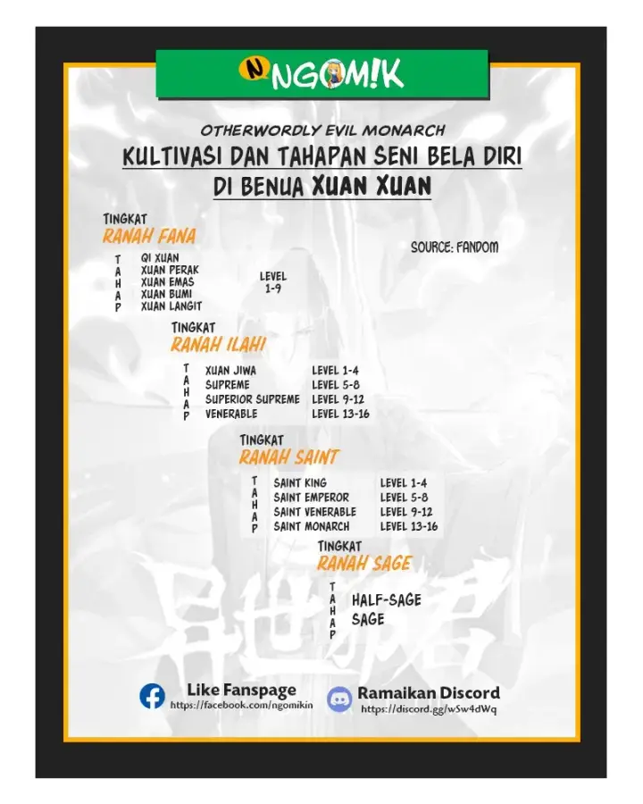 image-komik-otherworldly-evil-monarch-chapter-04-23/25