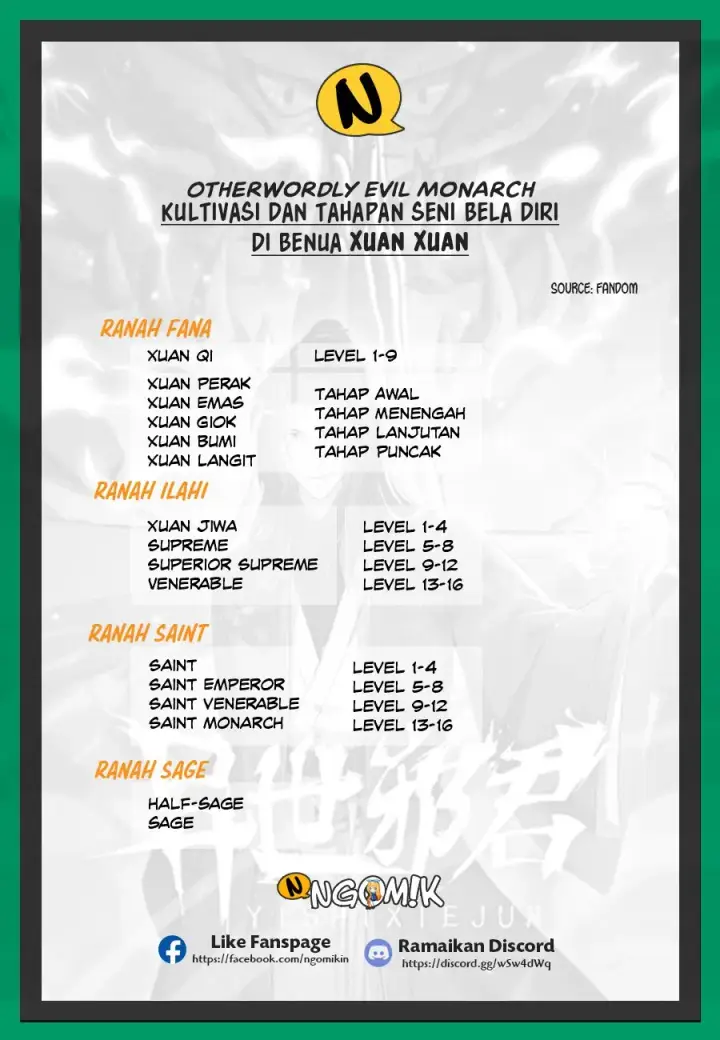 image-komik-otherworldly-evil-monarch-chapter-07-14/16