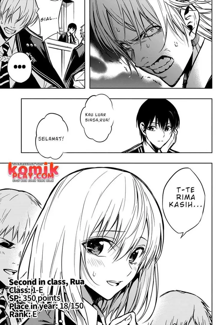 image-komik-ouritsu-mahou-gakuen-no-saikasei-slum-agari-no-saikyou-mahoushi-kizoku-darake-no-gakuen-de-musou-suru-chapter-21-5/20