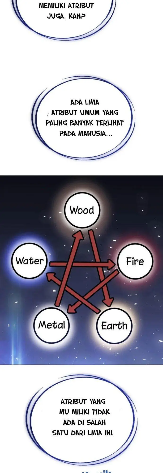 image-komik-overpowered-sword-chapter-20-54/62