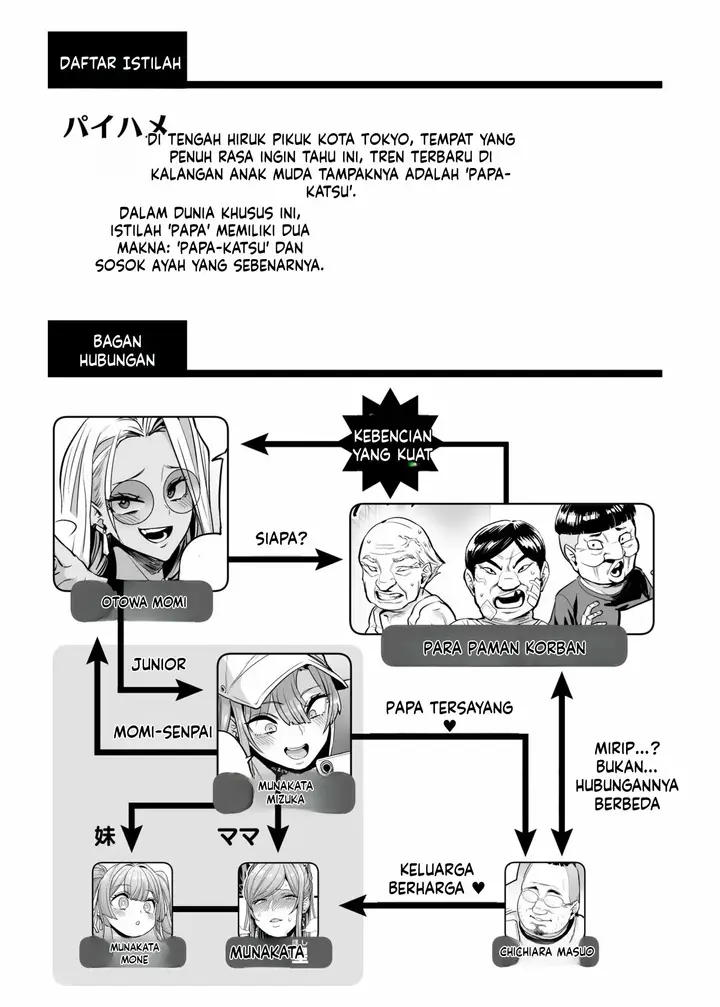 image-komik-paihame-rensa-paihame-kazoku-gaiden-chapter-01-1/40