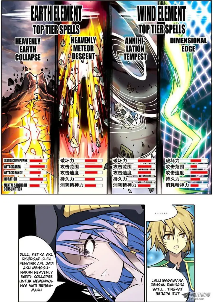 image-komik-panlong-chapter-19-8/15