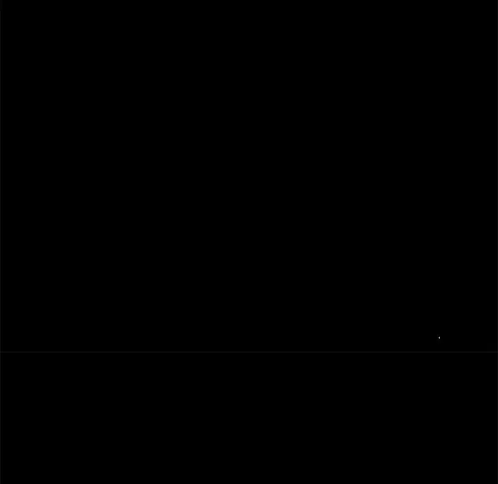 image-komik-perfect-roommates-chapter-62-17/167