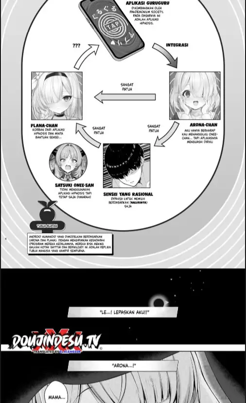 image-komik-plana-chan-saimin-no-ojikan-chapter-01-1/30