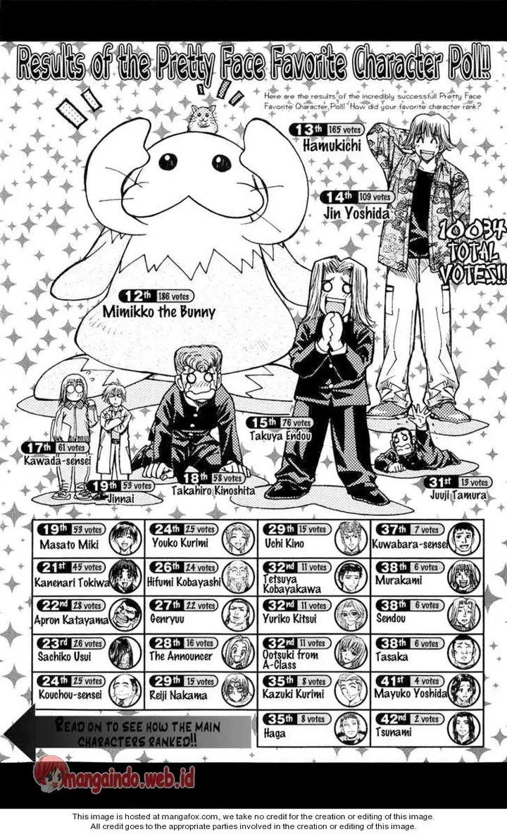 image-komik-pretty-face-chapter-53-1/48