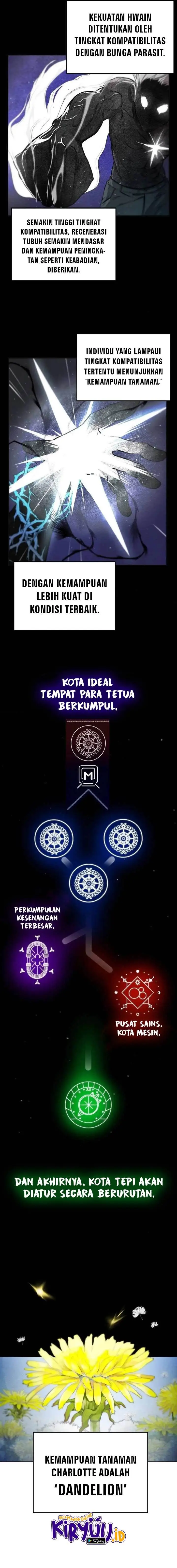 image-komik-primal-evolution-chapter-4-4/23