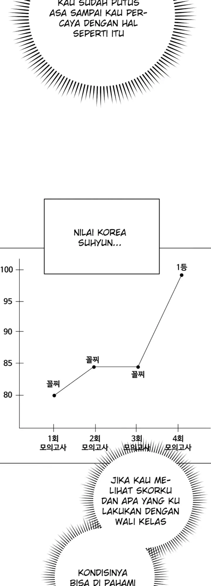 image-komik-private-academy-mistaken-chapter-12-43/71