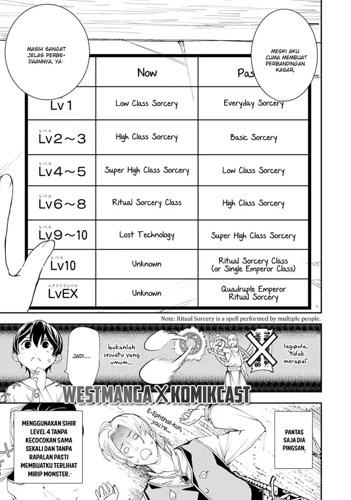 image-komik-rakudai-kenja-gakuin-no-msou-nidome-no-tensei-s-rank-cheat-majutsushi-boukenroku-chapter-24-2/58