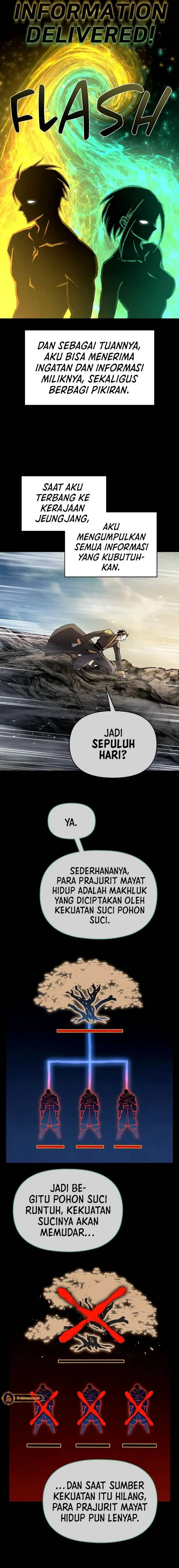 image-komik-reincarnated-in-a-cursed-game-chapter-28-10/18