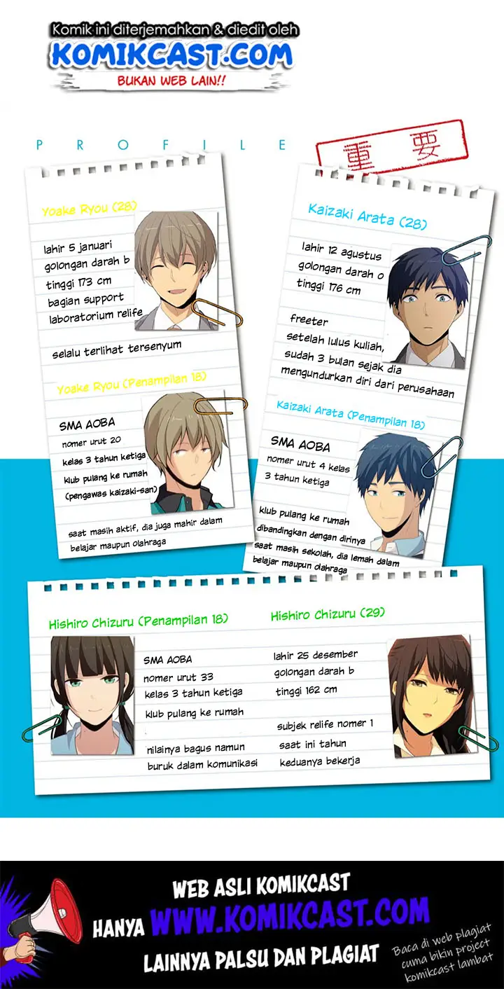 image-komik-relife-chapter-223-2/37