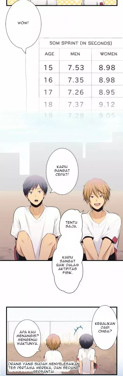 image-komik-relife-chapter-28-14/22