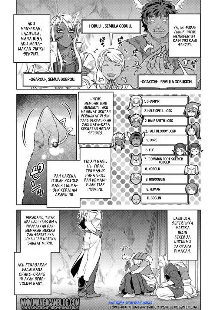 image-komik-remonster-chapter-25-18/20