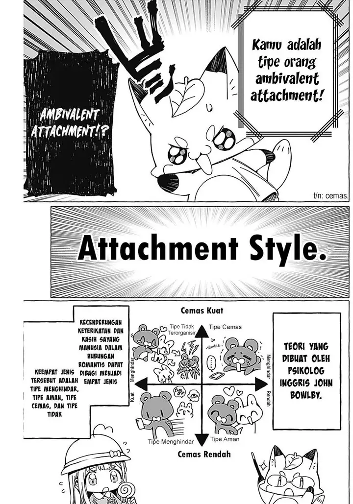 image-komik-renai-daikou-chapter-3-17/24