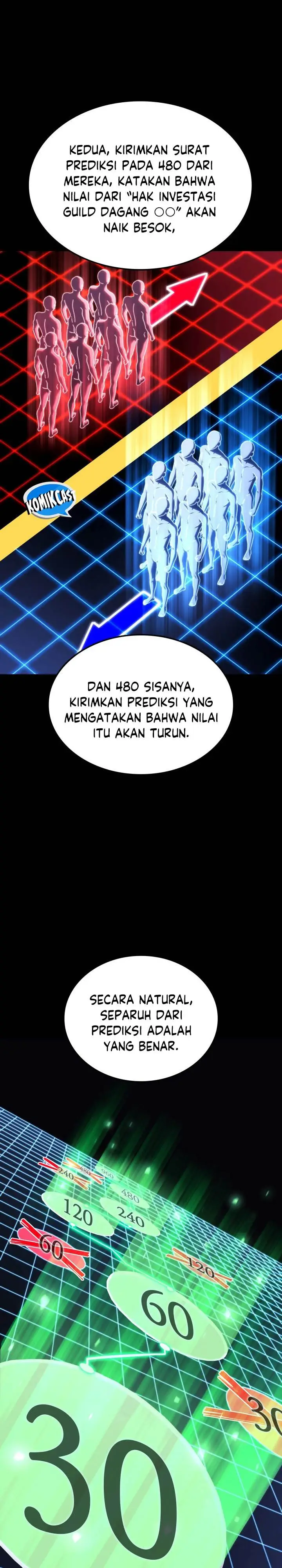 image-komik-revenge-of-the-iron-blooded-sword-hound-chapter-133-20/49