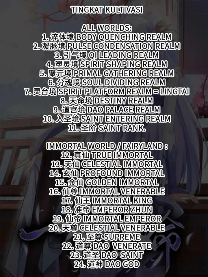 image-komik-reward-100-million-lives-at-the-beginning-chapter-22-20/24