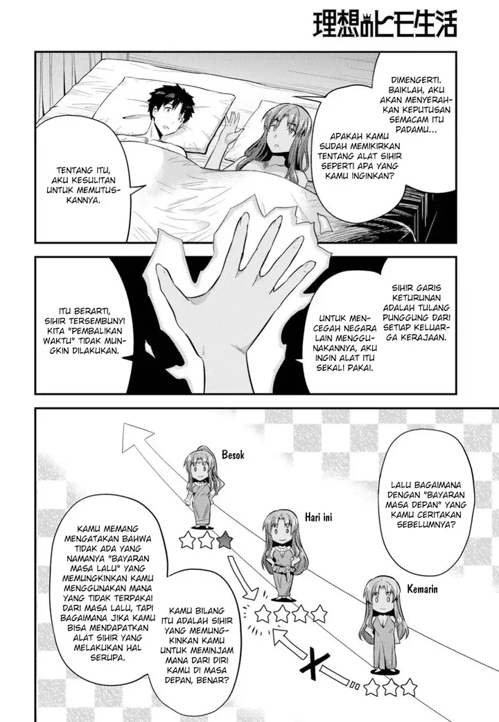 image-komik-risou-no-himo-seikatsu-chapter-22-10/40