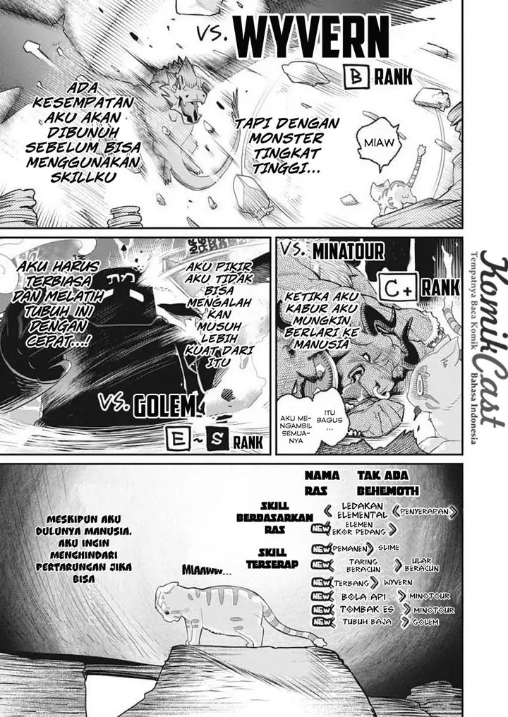 image-komik-s-rank-monster-no-behemoth-dakedo-neko-to-machigawarete-erufu-musume-no-kishi-pet-toshite-kurashitemasu-chapter-1-15/29