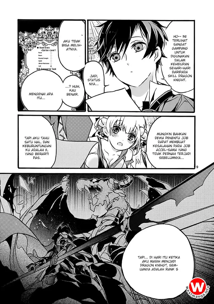 image-komik-saikyo-shoku-lessryukishigreater-kara-shokyu-shoku-lesshakobiyagreater-ni-nattano-ni-naze-ka-yushatachi-kara-tayoraretemasu-chapter-1-11/38