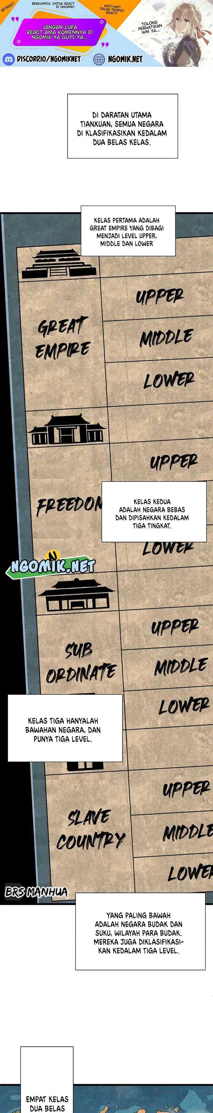 image-komik-second-fight-against-the-heavens-chapter-30-1/31