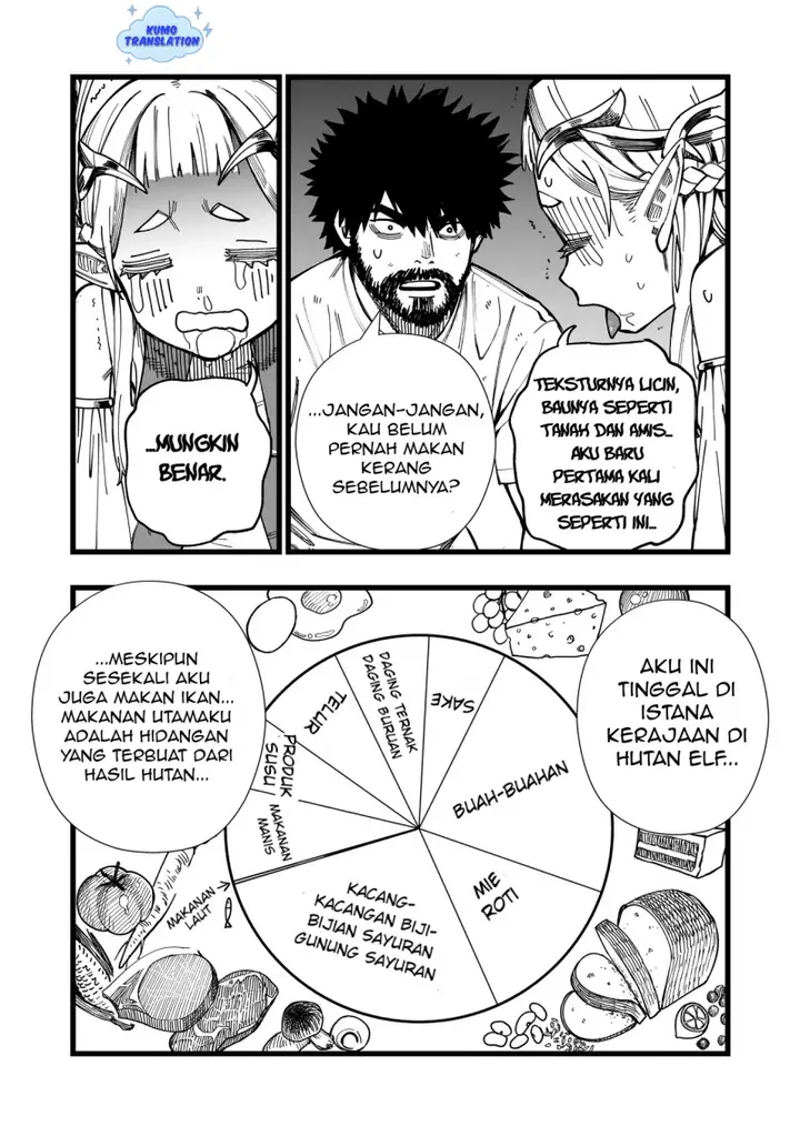 image-komik-senki-survival-saga-isekai-no-unmei-o-kaketa-mujintou-fujun-iseikouyuu-chapter-4-6/20