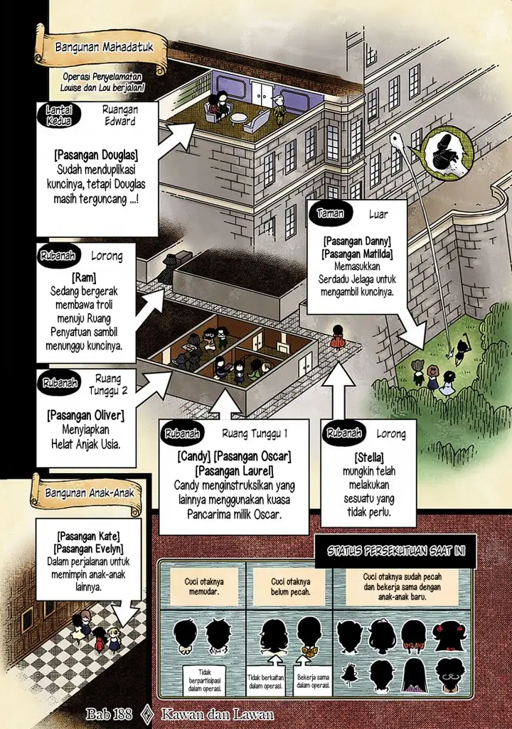 image-komik-shadows-house-chapter-188-0/13