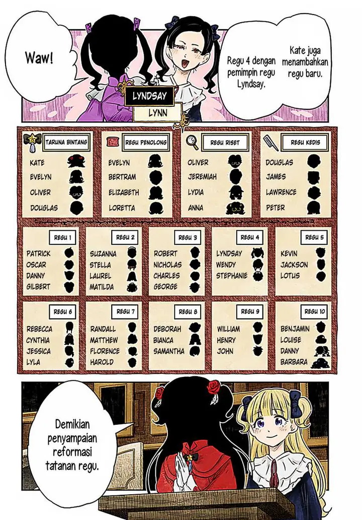 image-komik-shadows-house-chapter-195-9/17