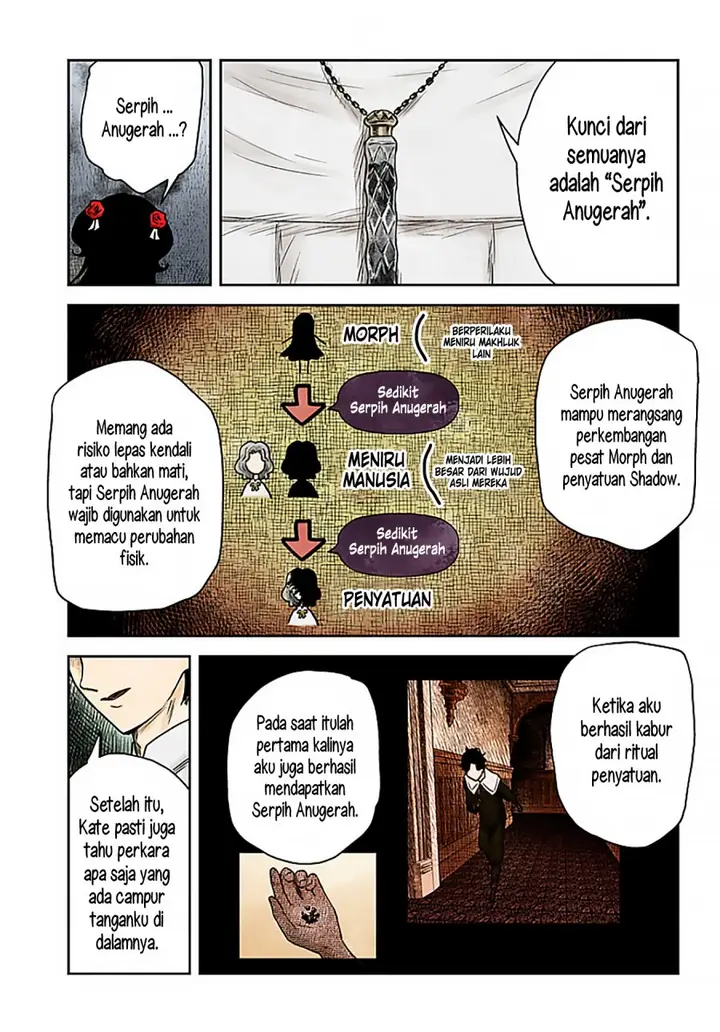 image-komik-shadows-house-chapter-197-2/17