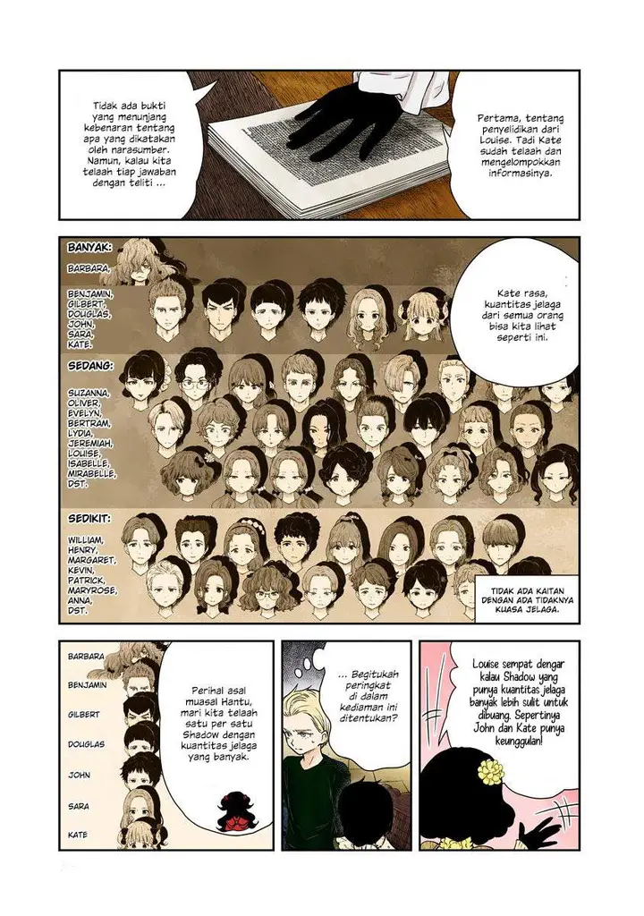 image-komik-shadows-house-chapter-67-4/15