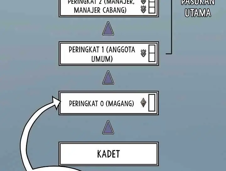 image-komik-shaman-chapter-22-26/37