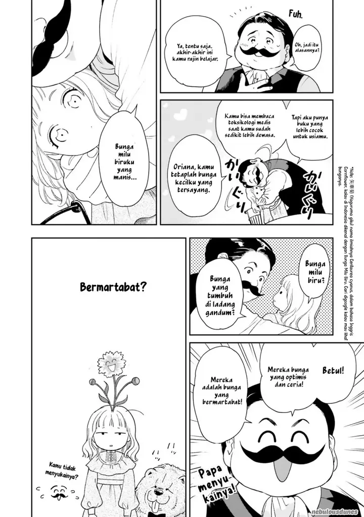 image-komik-shi-ni-modori-no-mahou-gakkou-seikatsu-wo-moto-koibito-to-prologue-kara-tadashi-koukando-wa-zero-chapter-4-4/48