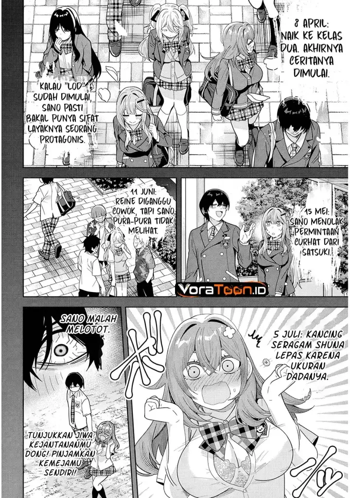 image-komik-shibou-endo-wo-kaihi-shita-gyaruge-no-hirointachi-ga-ore-no-nikkichou-wo-yonde-himitsu-wo-shittarashii-chapter-2-12/41