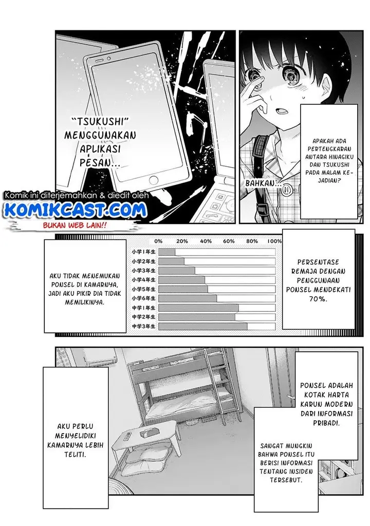 image-komik-shikisaki-shimai-wa-abakaretai-chapter-16-13/15