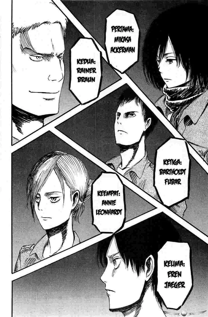 image-komik-shingeki-no-kyojin-chapter-2-36/43