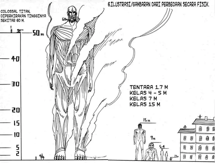 image-komik-shingeki-no-kyojin-chapter-8-39/41