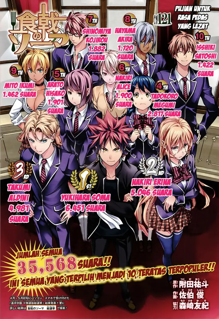 image-komik-shokugeki-no-soma-chapter-121-1/23