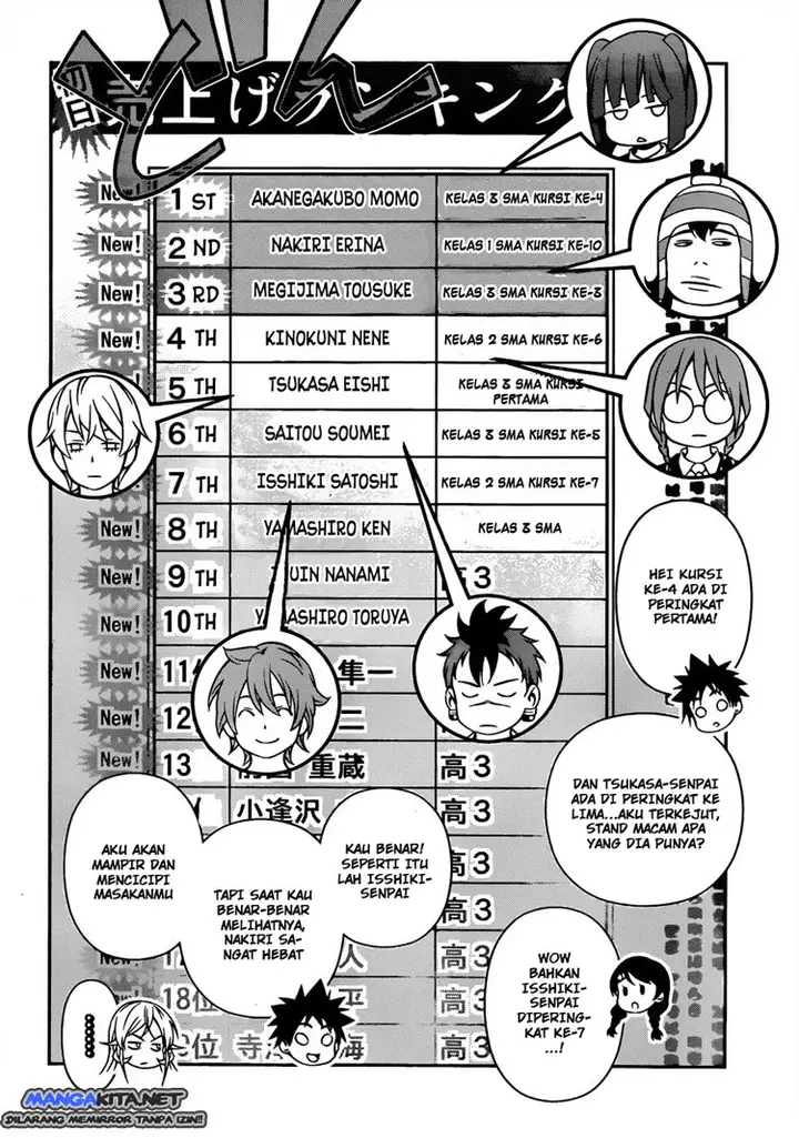 image-komik-shokugeki-no-soma-chapter-126-10/21