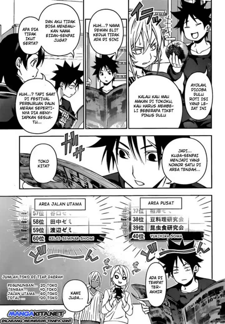 image-komik-shokugeki-no-soma-chapter-126-11/21
