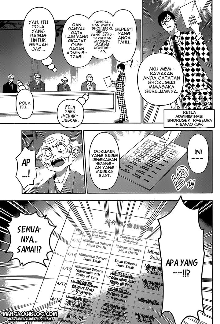 image-komik-shokugeki-no-soma-chapter-77-4/20